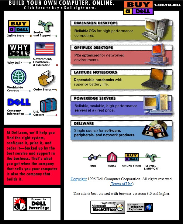 Dell.com screenshot from 1996